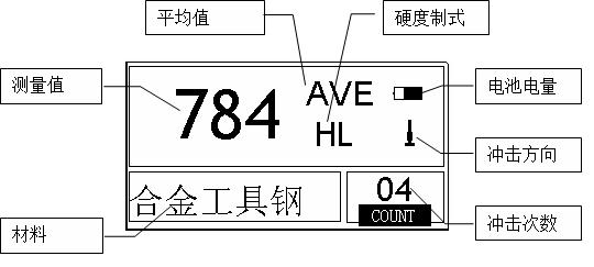 MH210便攜式裏氏硬度計