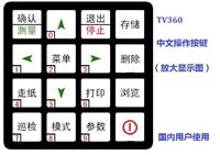 TV360 便攜式測振儀