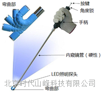 高(gāo)清轉向內(nèi)窺鏡 SF-A800