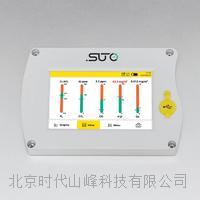 便攜式呼吸空氣質量分析儀