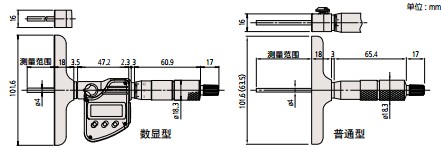 深度千分尺