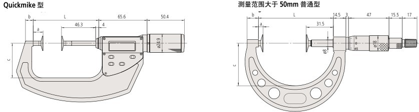 盤型千分尺